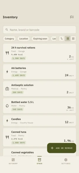 The Hardtack inventory screen: item list with category, storage location, calories and days left before expiry.