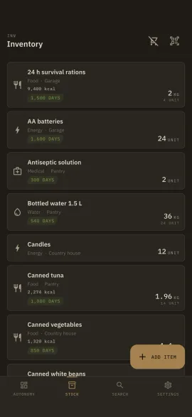 The hardtack inventory screen, shown in the selected theme and accent colour.