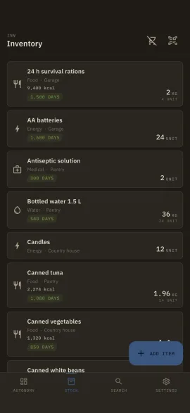 The hardtack inventory screen, shown in the selected theme and accent colour.