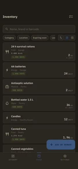 The Hardtack inventory screen, shown in the selected theme and accent colour.