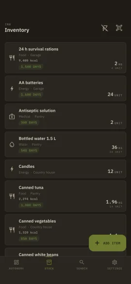 The hardtack inventory screen, shown in the selected theme and accent colour.