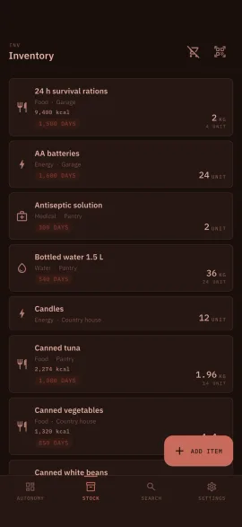 The hardtack inventory screen, shown in the selected theme and accent colour.