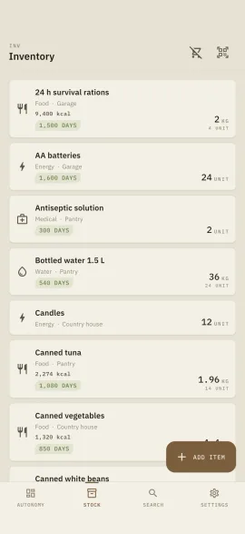 The hardtack inventory screen, shown in the selected theme and accent colour.