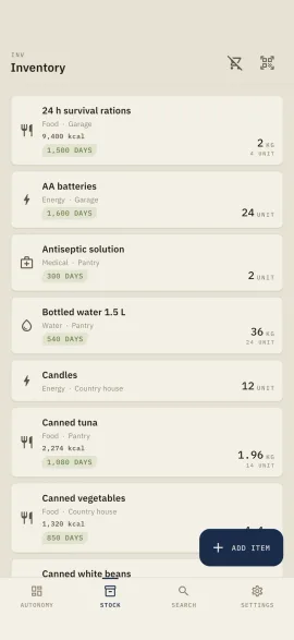 The hardtack inventory screen, shown in the selected theme and accent colour.
