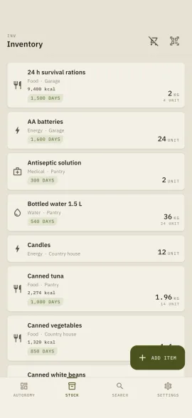 The hardtack inventory screen: item list with category, storage location, calories and days left before expiry.