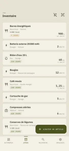 L'écran Inventaire de Hardtack : liste des articles avec catégorie, lieu de stockage, calories et jours restants avant péremption.